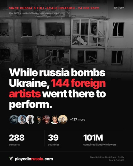 Infographic 1 of 7